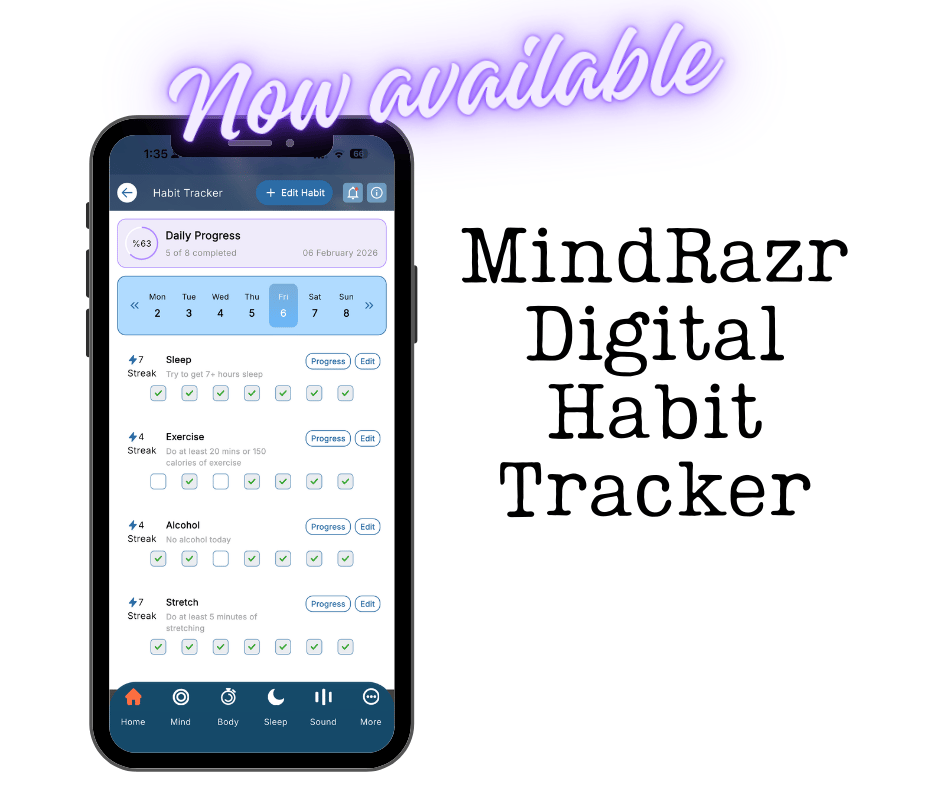 Digital Habit tracker v3